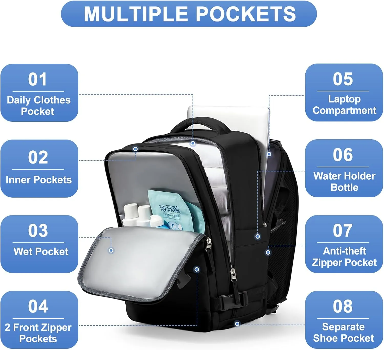 coofay Black Travel Backpack Carry on Flight Approved Mochila De Viaje Personal Item Backpack for Airlines Frontier Airlines Personal Item Bag Large Backpack for Travel Backpacks for Men Women