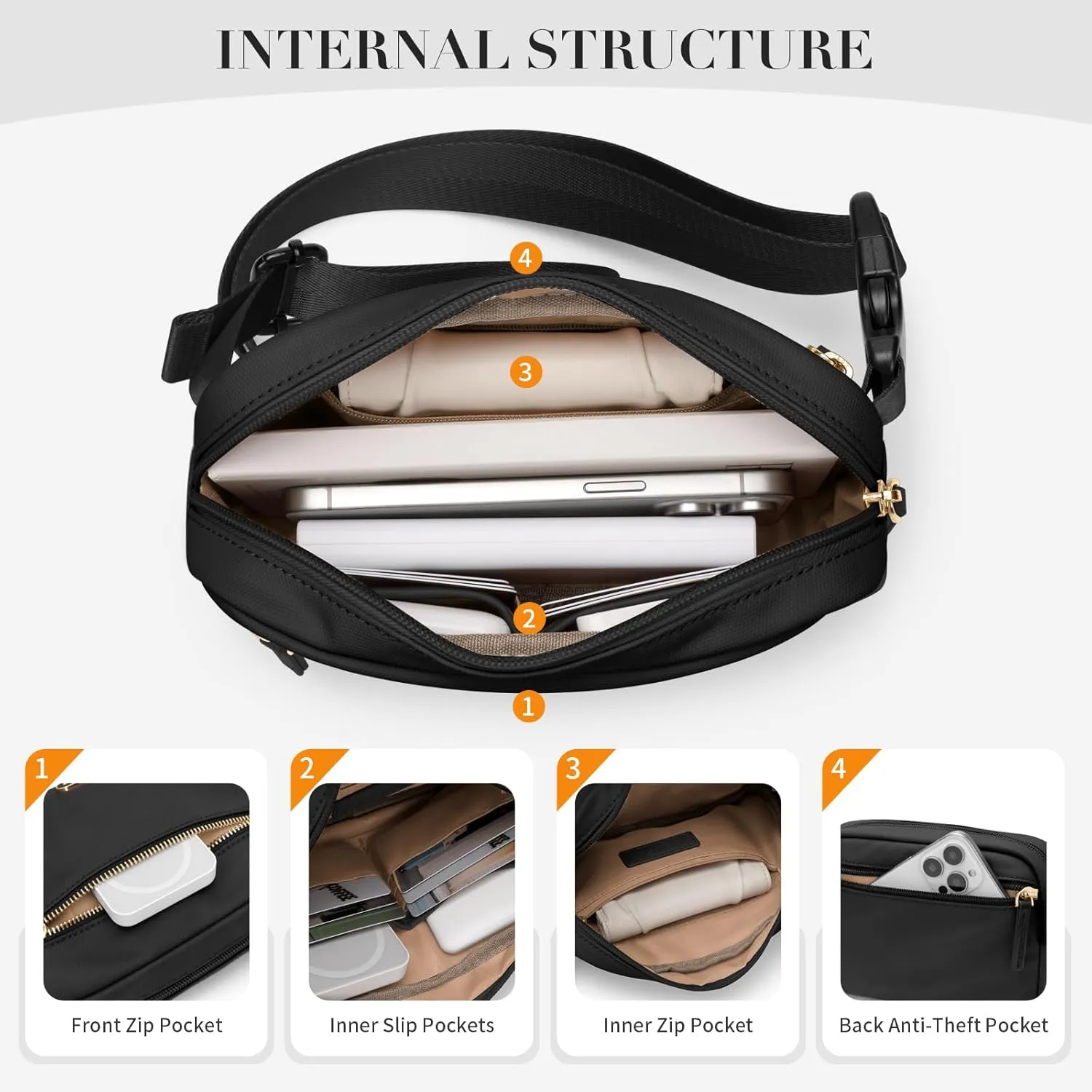 GOLF QUALTY Casual Fanny Pack Crossbody Bags for women & men, Adjustable Strap Water-resistant Belt Bag,Black